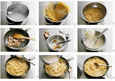 cuisine italienne étapes pour préparer recette spaghetti alla carbonara